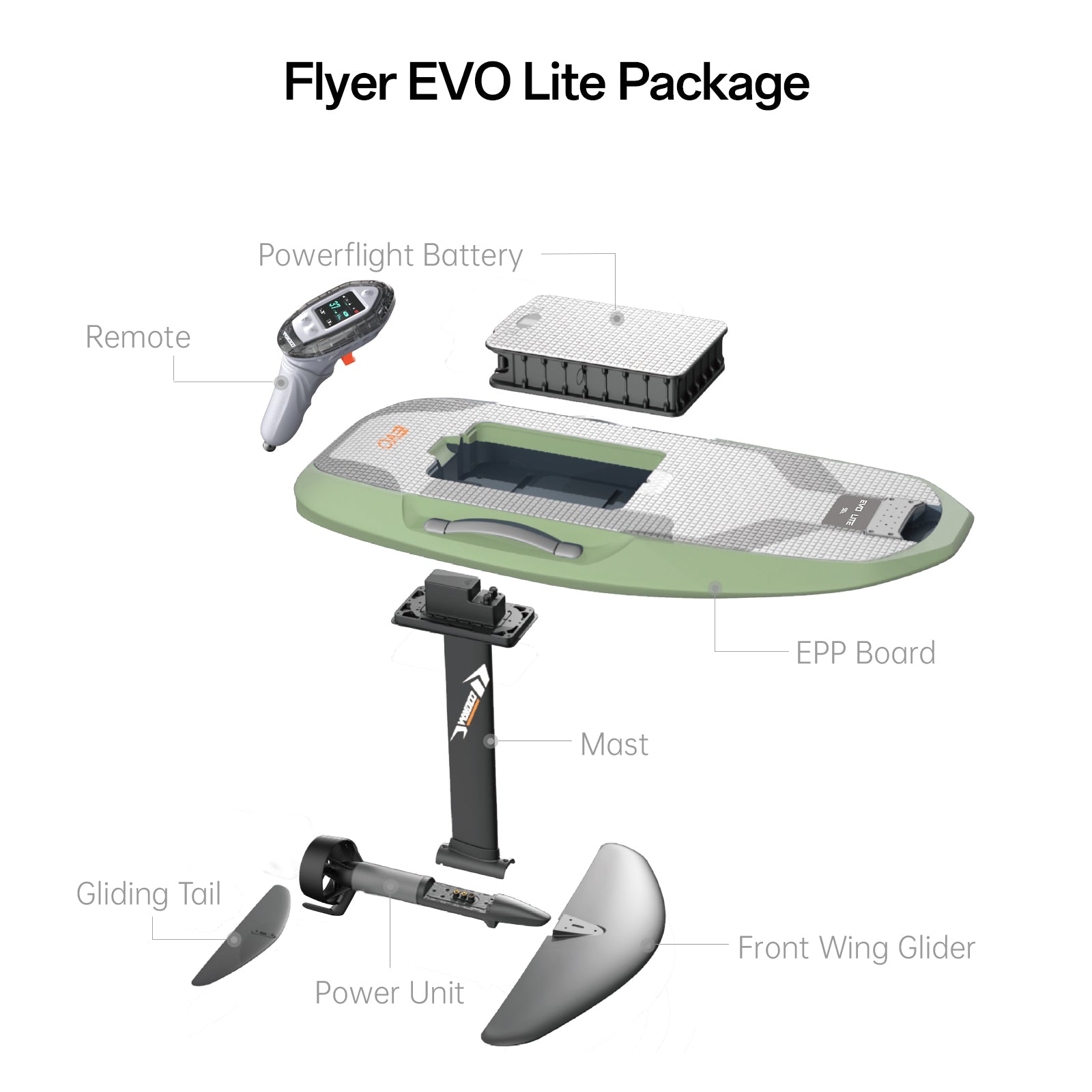 eFoil Waydoo Evo Pro