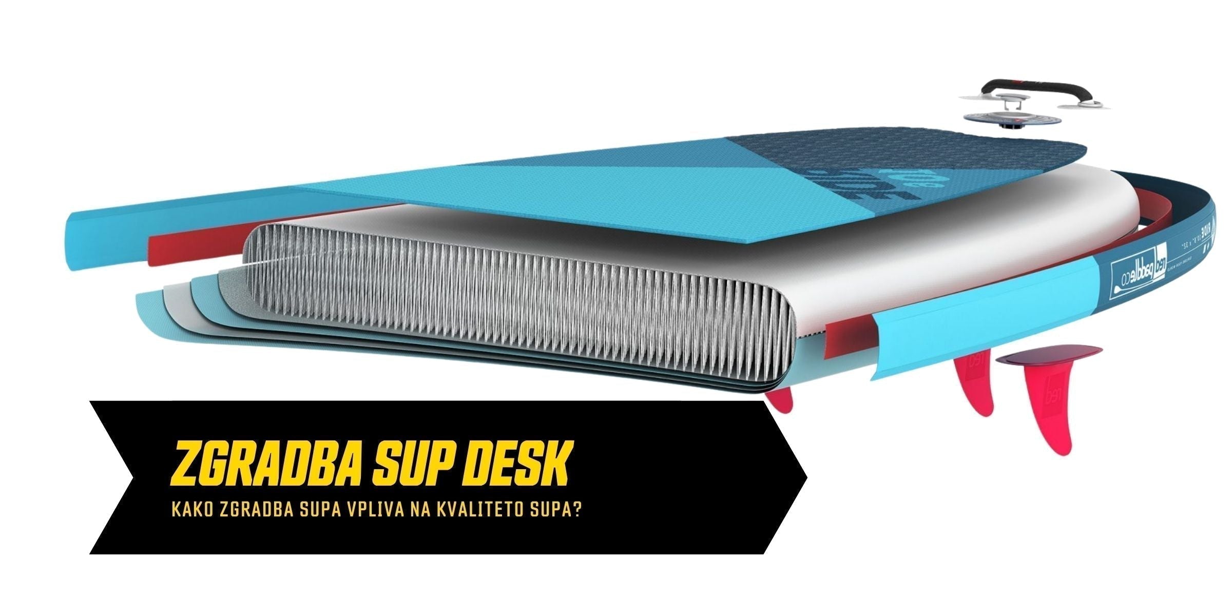Zgradba SUP deske: kako vpliva na kvaliteto supa? - Bananaway